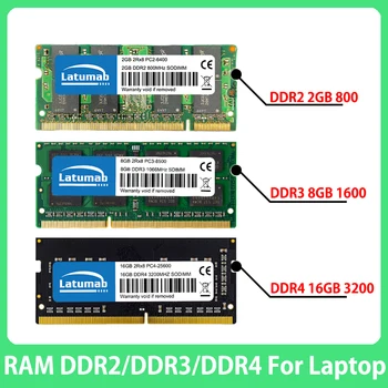 Memoria DDR4 DDR3 DDR3L DDR2 2 ГБ 4 ГБ 8 ГБ 16 ГБ 667 800 1333 1600 1866 2133 2400 2666 3200 МГц